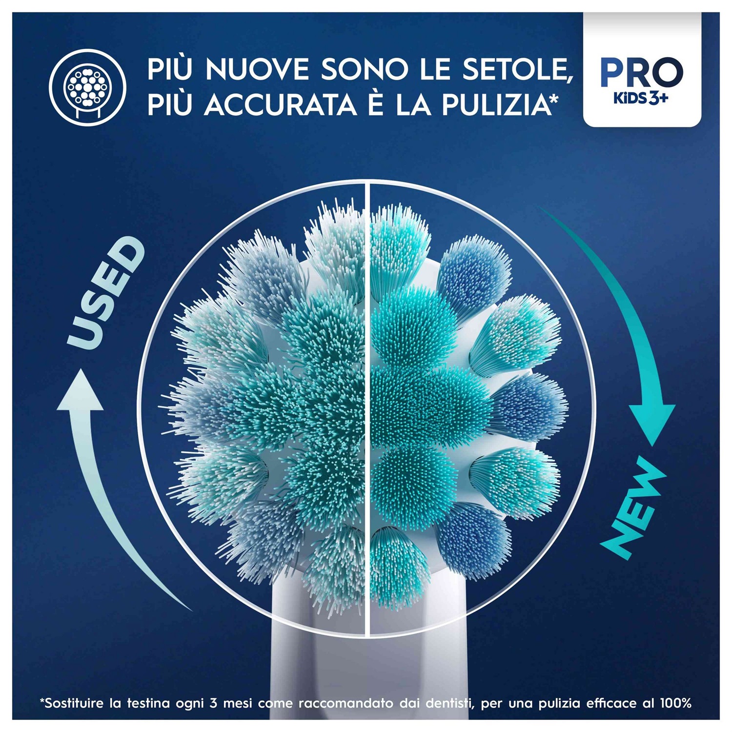 Oral-B Testine di Ricambio Pro Kids Disney Frozen - 3 Pezzi con Setole Extra Morbide