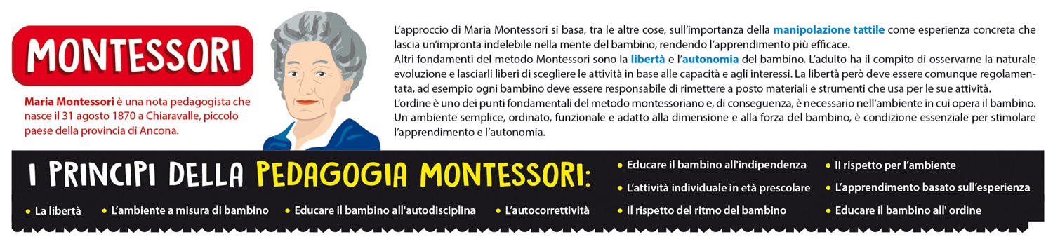 Lisciani Montessori Maxi La Mia Fattoria - Grande puzzle con animali della fattoria, scatola tattile, età 3-6 anni, Made in Italy