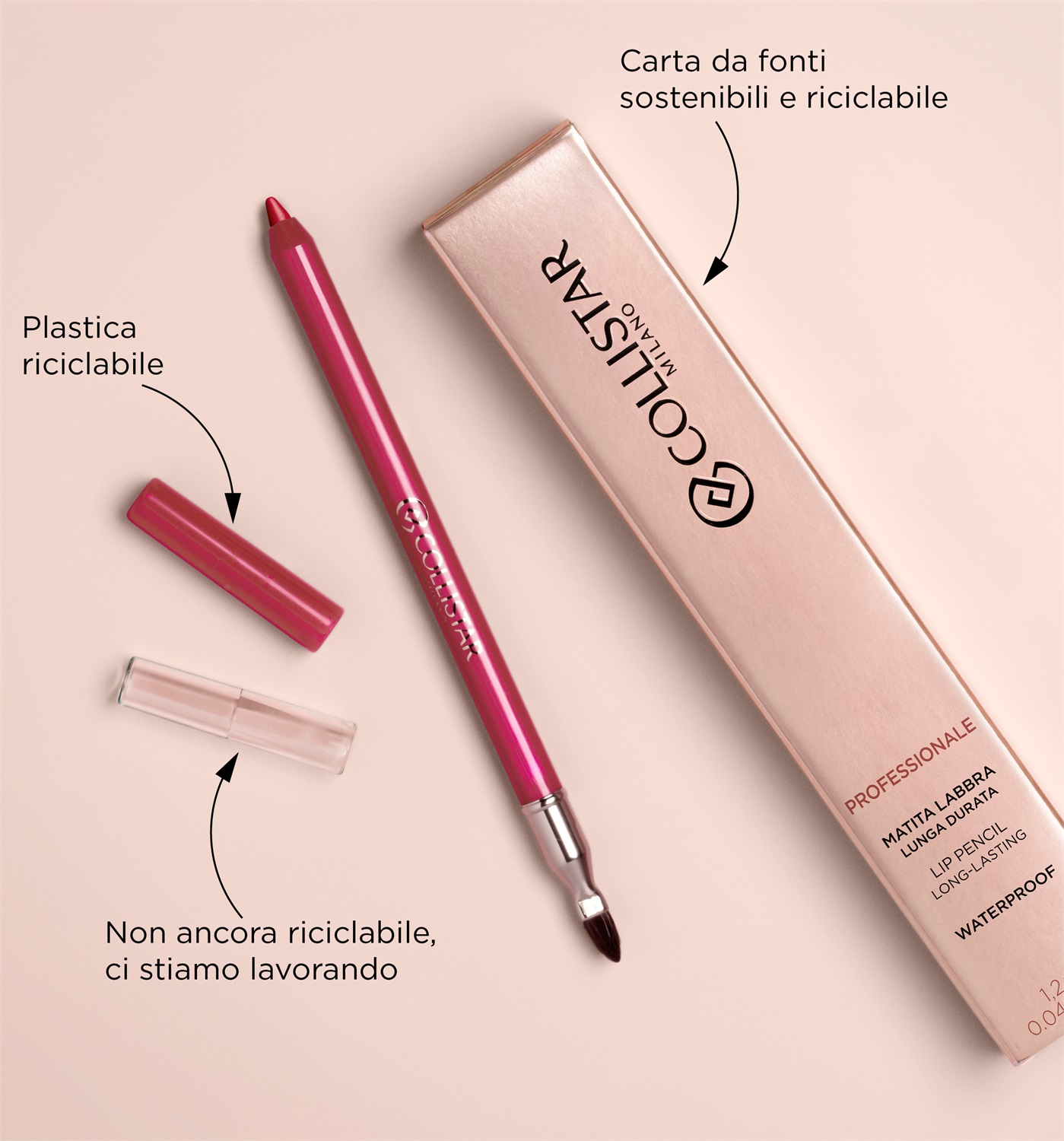Collistar Professionale Matita Labbra Lunga Durata 111 Rosso Milano - Morbida, Sfumabile, Alta Precisione, Waterproof, 1.2 g