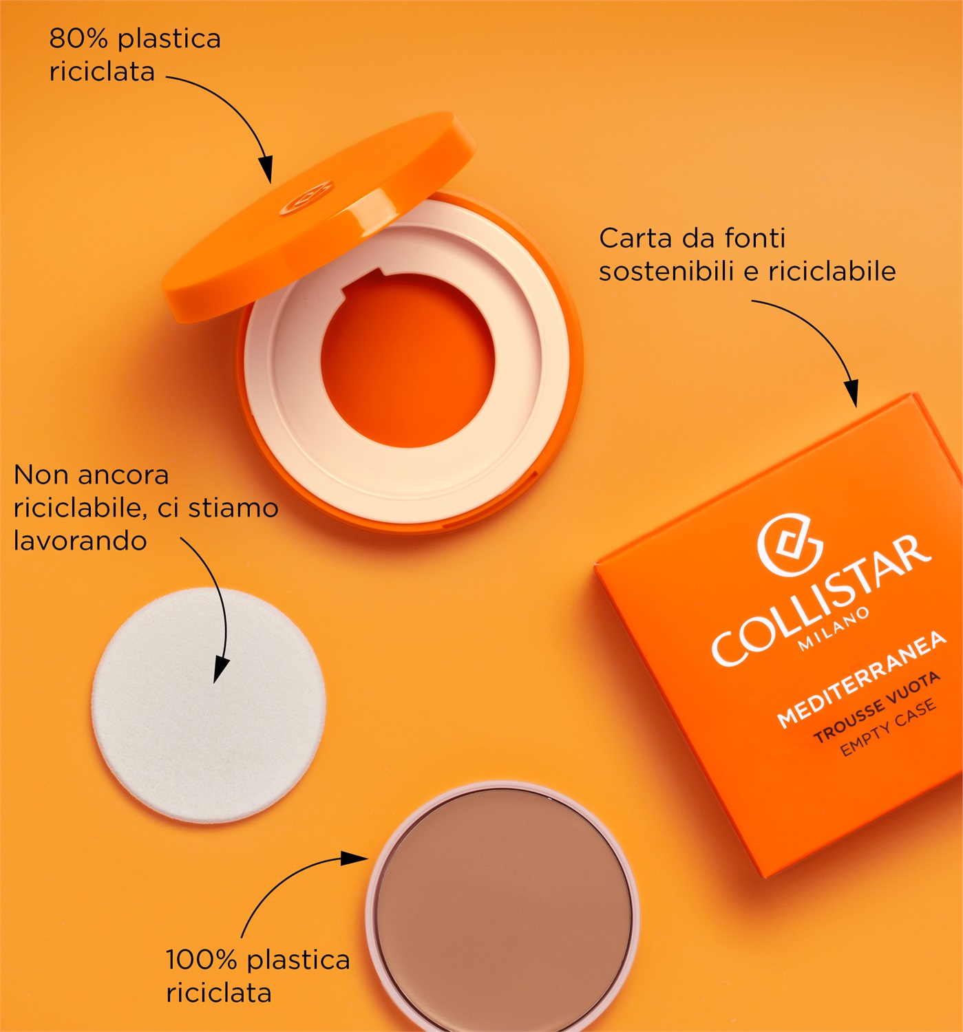 Collistar Mediterranea Fondotinta Compatto Solare SPF 15 Refill 04 Pantelleria - 77% Ingredienti Naturali, Finish Matte Naturale, Resistente all'Acqua e al Sudore