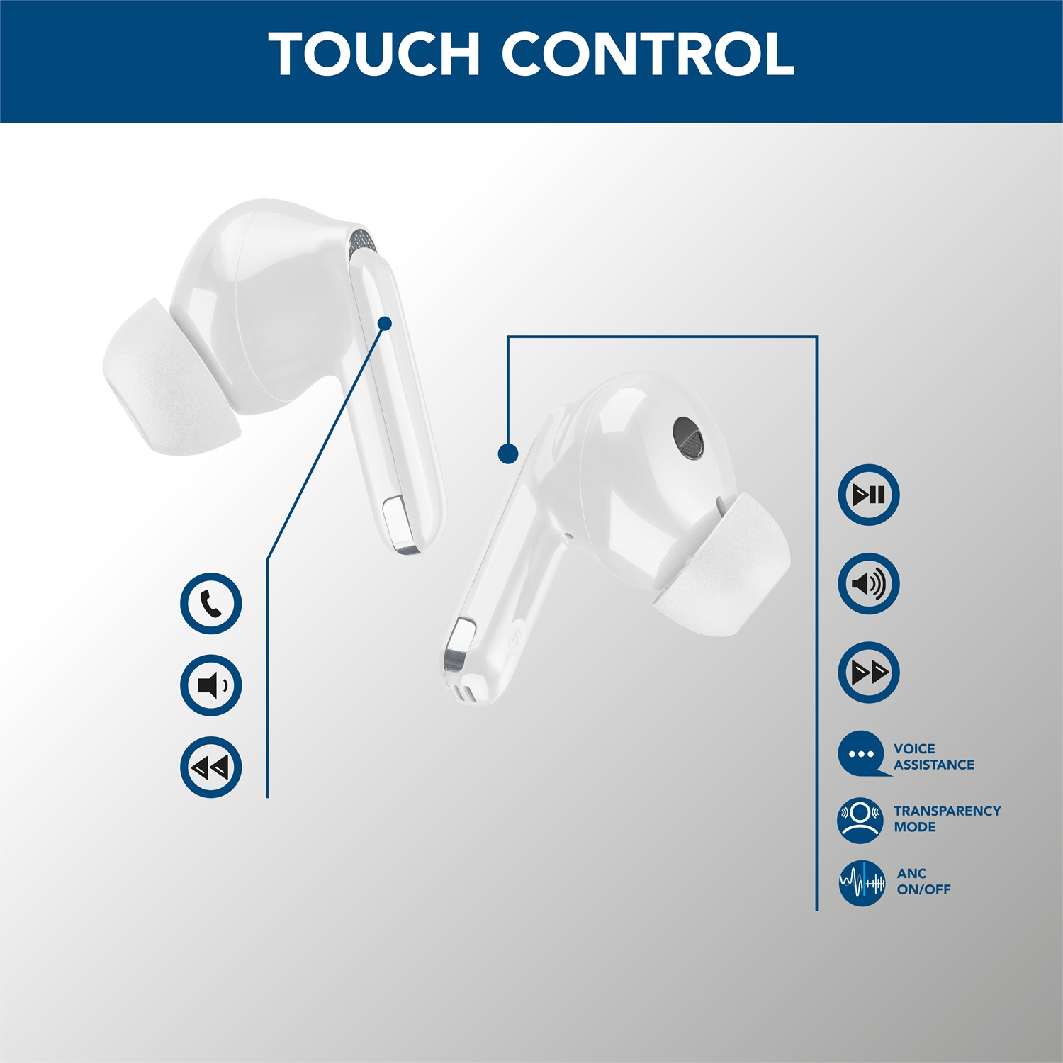 Cellularline ECLIPSE Auricolari In-Ear Wireless True Wireless con Custodia di Ricarica, Cancellazione Attiva del Rumore (ANC) e Chiamate Cristalline, Bluetooth 5.3, Playtime 18 ore, Bianco