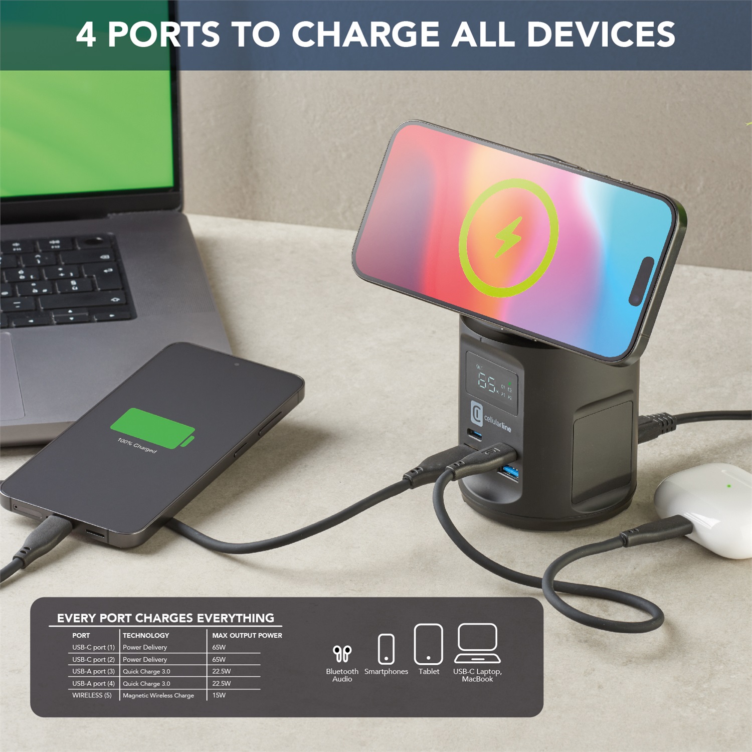 Cellularline MAG HUB - Station di ricarica Magsafe wireless multiporta con 2 porte USB-A 22.5W, 2 porte USB-C 65W e pad wireless rotabile 180° - Nero
