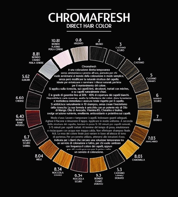 Komeko Chromafresh Colorazione Diretta 0.8 Argento 85 ml - Senza Ammoniaca, Pronto all'Uso, Copertura Fino al 40% di Capelli Bianchi