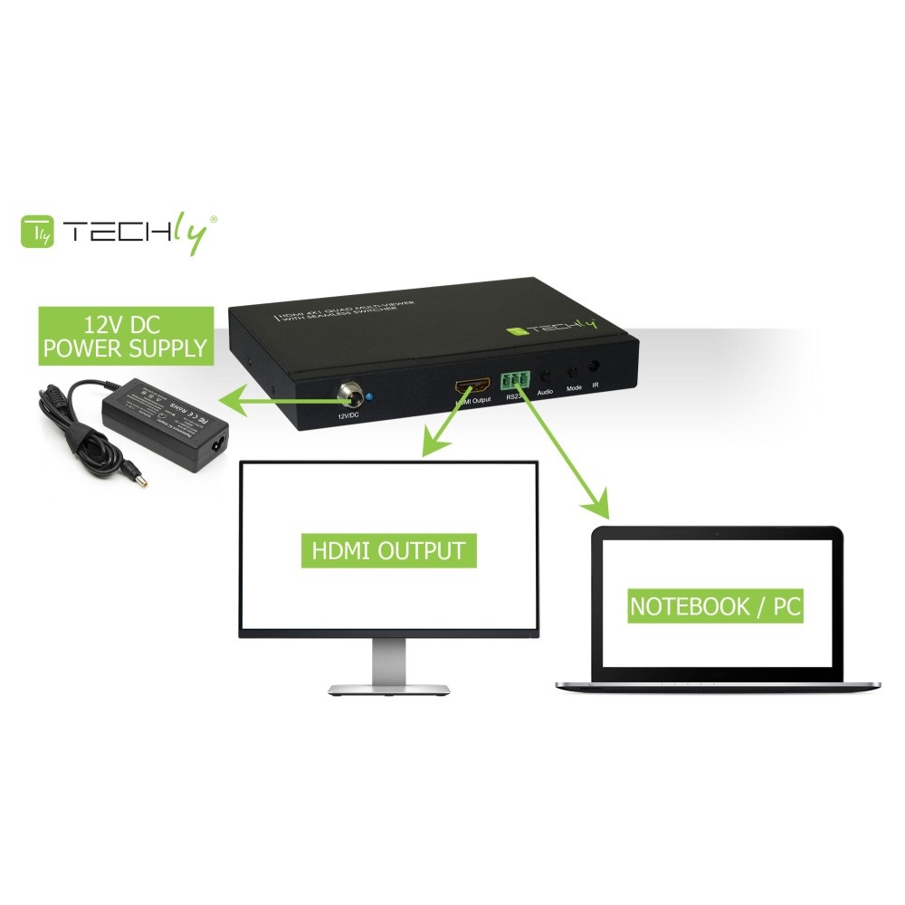 Techly IDATA HDMI-41MV Multiview HDMI 4x1 con switch seamless, supporto 4 sorgenti, 5 modalità multiview, 1080p, 60 Hz, Metallo Nero