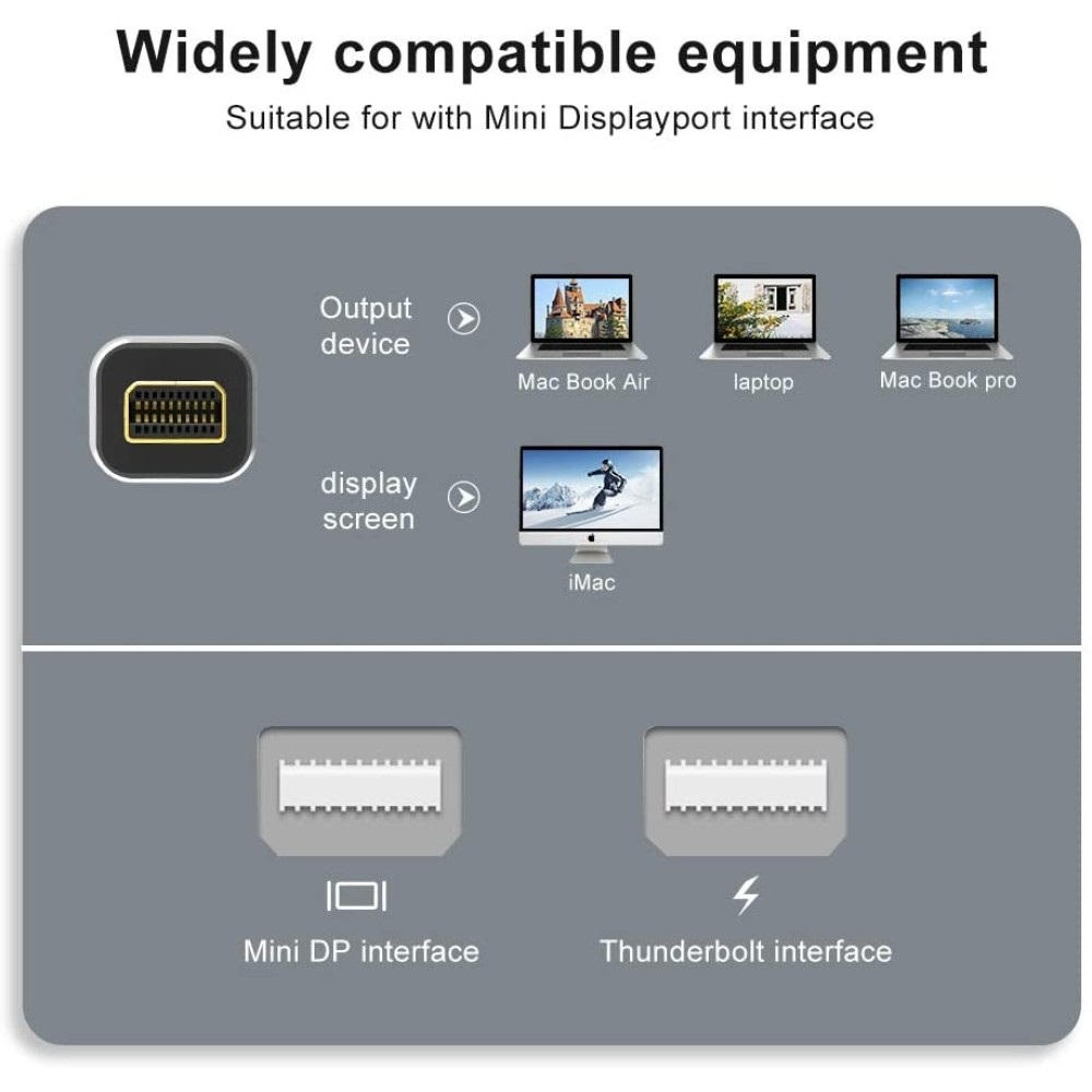 Techly Cavo Mini DisplayPort 1.4 M/M 2 m Nero - Fino a 3860 x 2160 Pixel