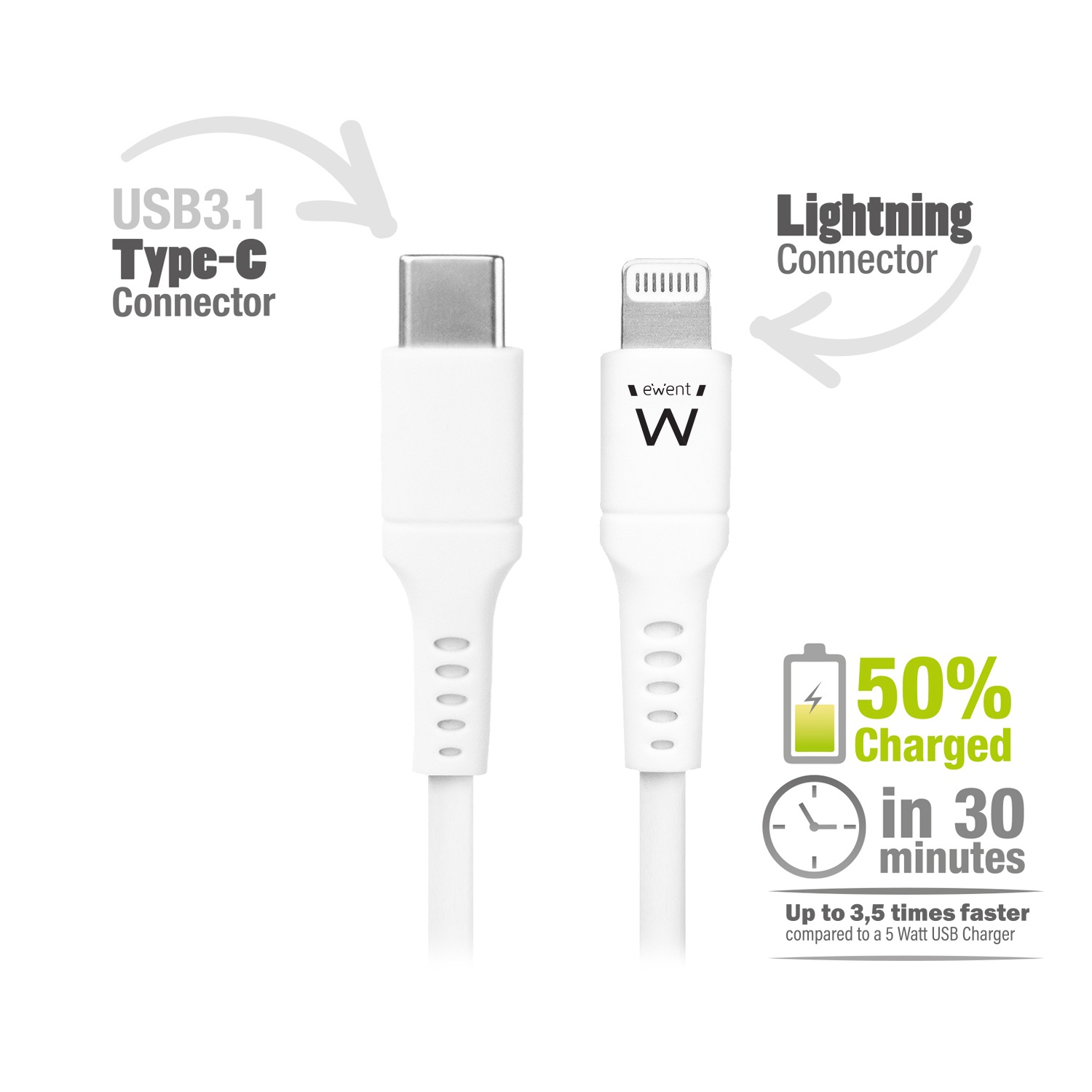 Ewent Cavo USB C Lightning 1m Bianco - Certificato MFi, Ricarica Rapida e Power Delivery, Compatibile con iPhone 12 PRO Max/Mini, iPad PRO e MacBook