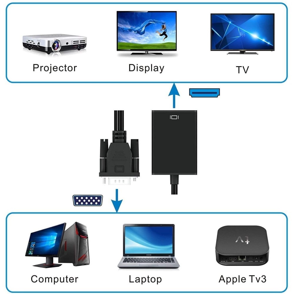 TECHLY Adattatore Convertitore VGA a HDMI con Supporto Audio via USB - Modello IDATA HDMI-VGA3