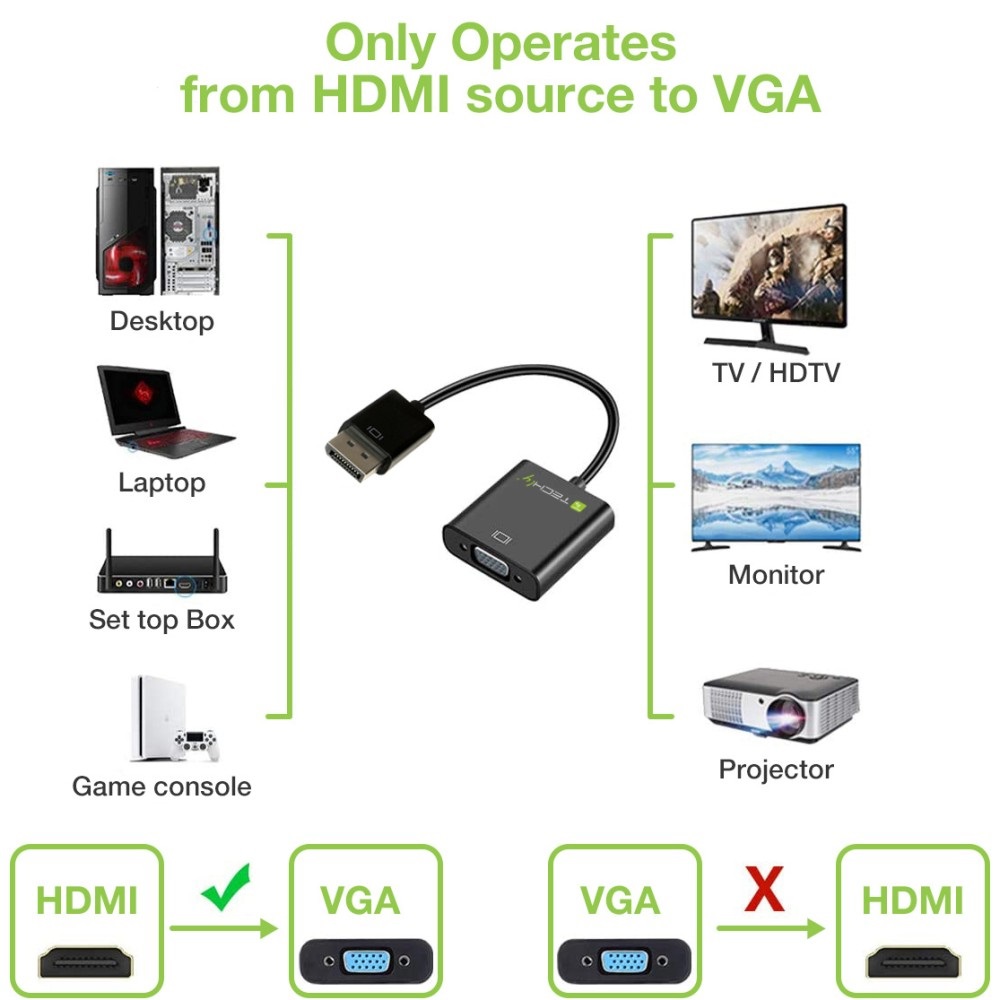 Techly IDATA HDMI-VGA2AU Adattatore HDMI a VGA con Audio e Micro USB, 0,15 m, Risoluzione 1920x1080