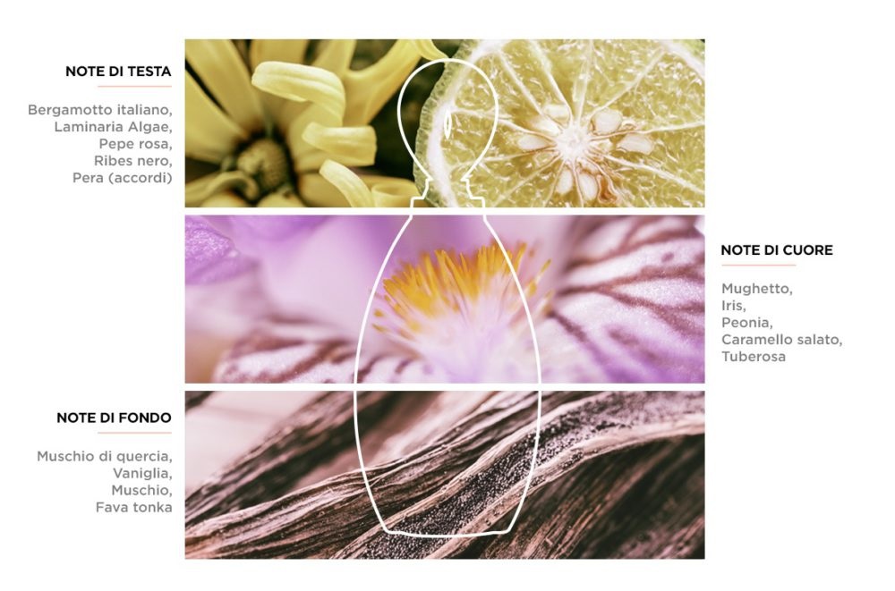 Laura Biagiotti Forever Touche d'Argent Eau de Parfum 100ml - Fragranza Floreale Fruttata, Note di Bergamotto, Ribes Nero e Pera