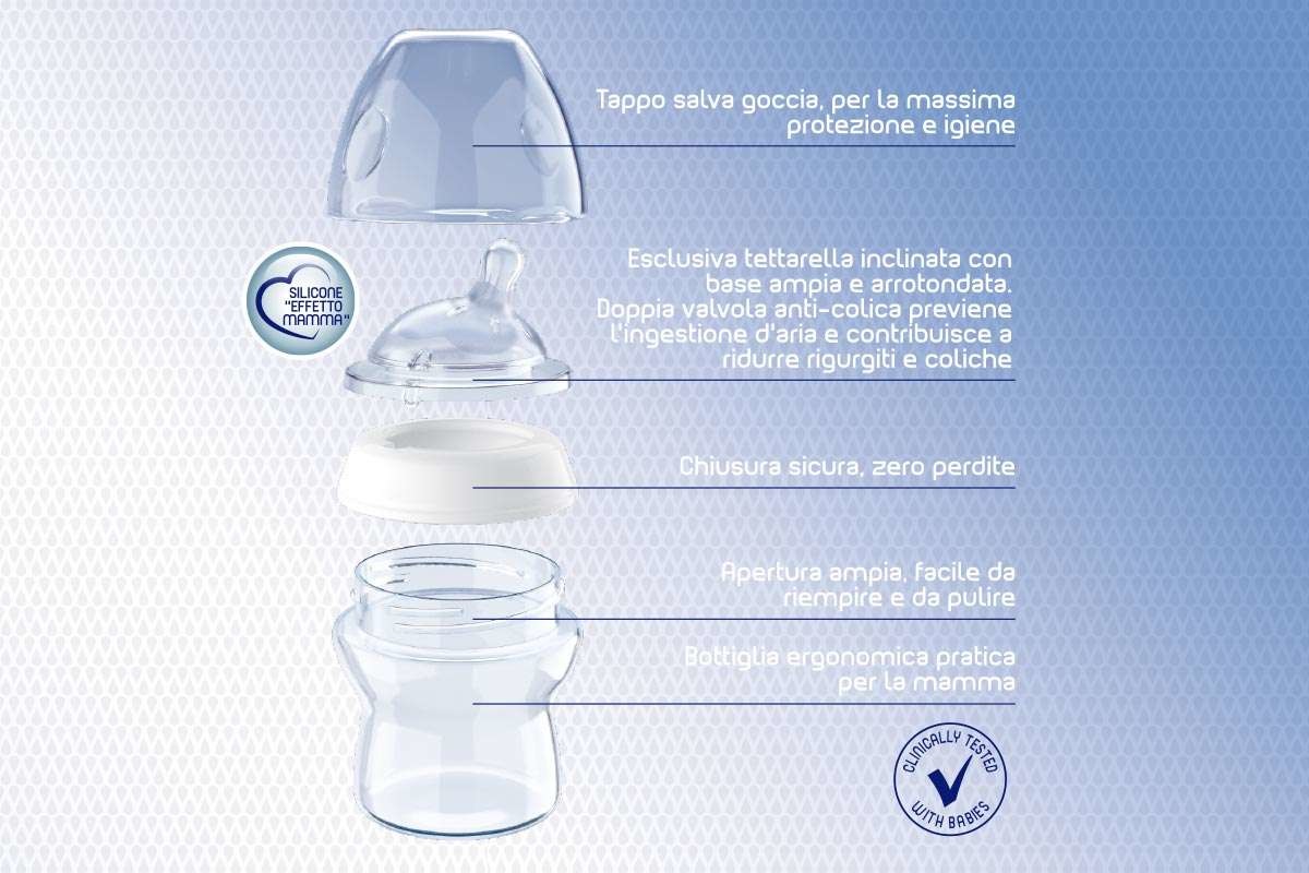 Chicco NaturalFeeling Biberon Anticoliche 150 ml 0 Mesi con Tettarella Inclinata in Silicone