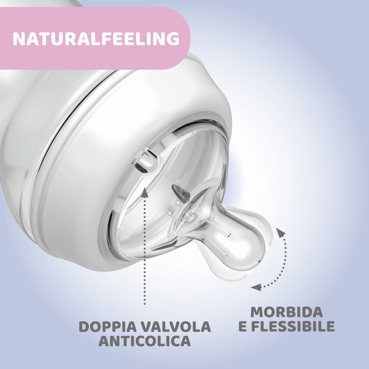 Chicco Biberon Natural Feeling 330 ml Grigio Unisex Flusso Veloce Anti-colica 6m