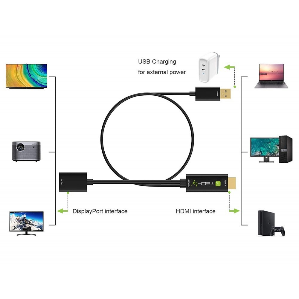 Techly ICOC HDMI-DP12A60 Adattatore Convertitore da HDMI™ a DisplayPort con USB 4K 60Hz - Nero