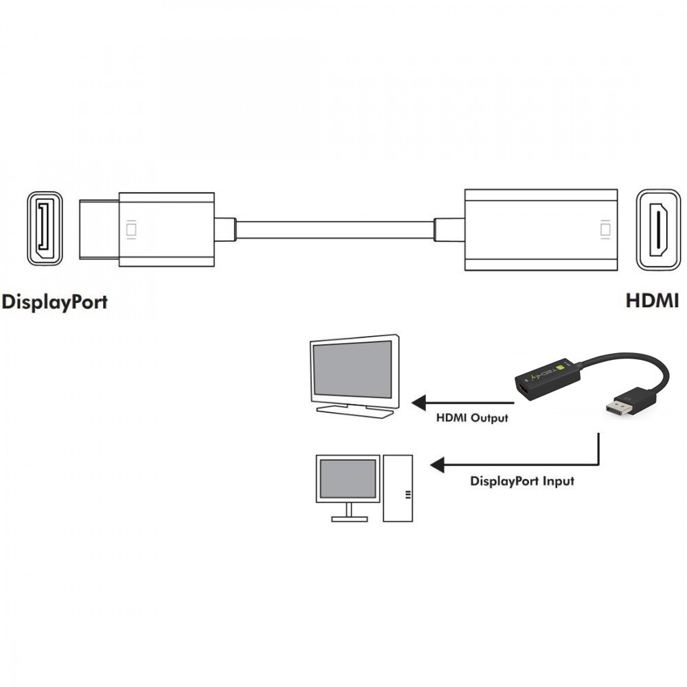 TECHLY Adattatore DisplayPort 1.4 a HDMI 8K Attivo Nero - IADAP DP-HDMIF8K