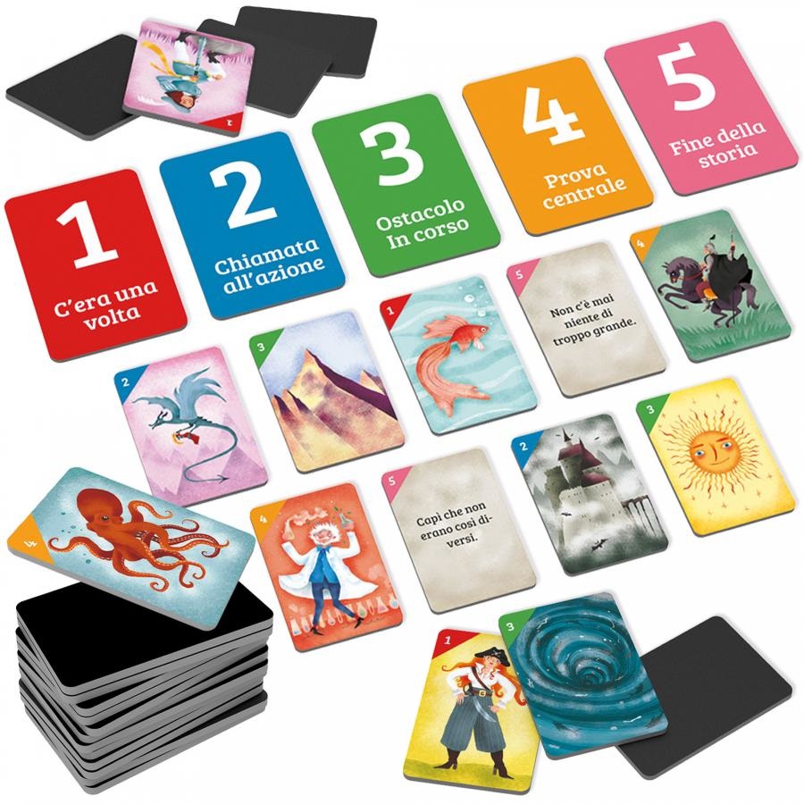 Ludic Narratore - Gioco da Tavolo per Famiglie, per Bambini da 6 Anni, Stimola la Fantasia e la Creatività