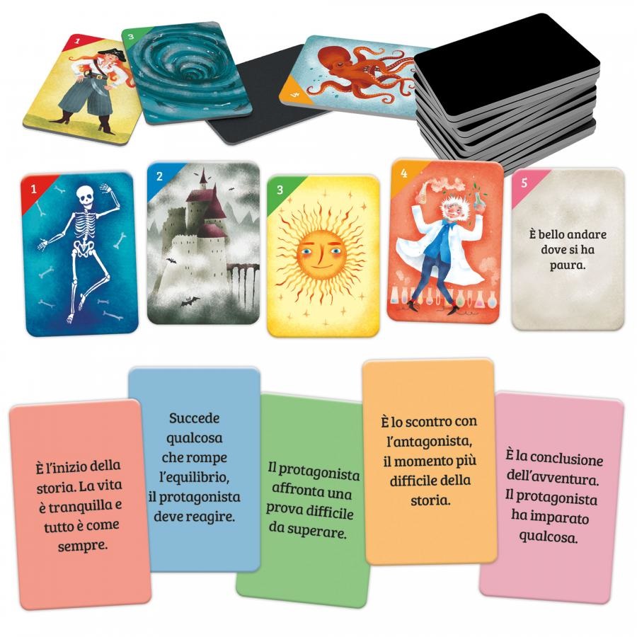 Ludic Narratore - Gioco da Tavolo per Famiglie, per Bambini da 6 Anni, Stimola la Fantasia e la Creatività