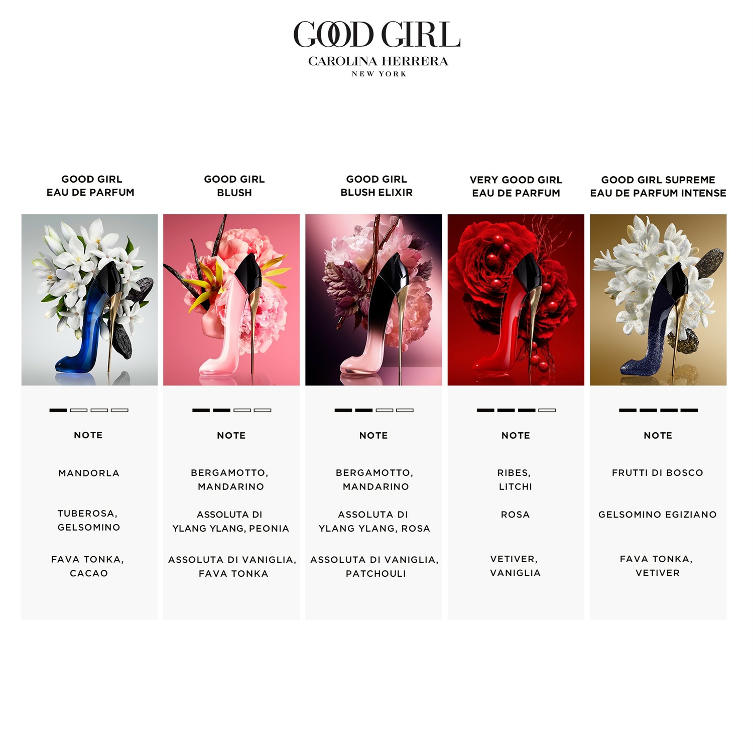 Carolina Herrera Good Girl Blush Elixir Eau de Parfum 30 ml - Fragranza Intensa e Seducente per Donna
