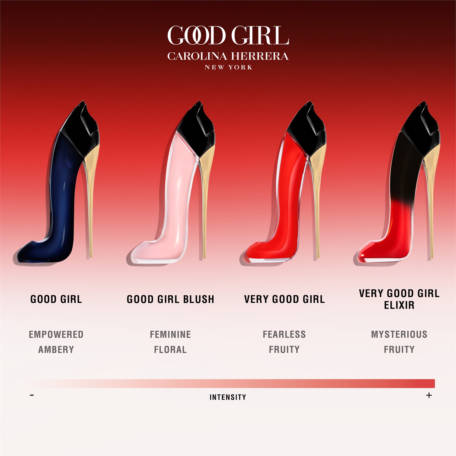 Carolina Herrera Very Good Girl Elixir Eau de Parfum 50 ml - Profumo Donna, Floreale e Fruttato