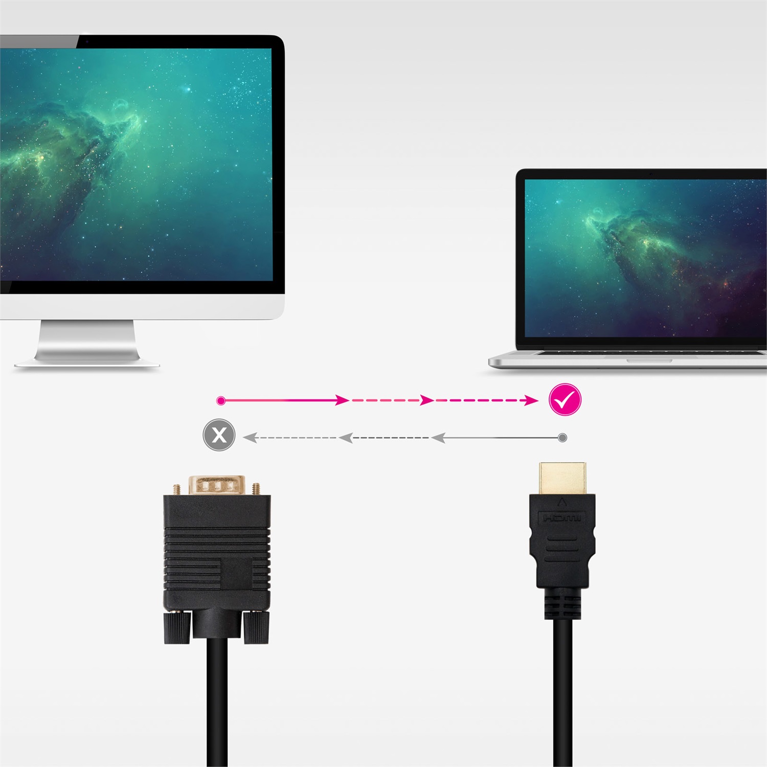 Nanocable 10.15.4348 - Cavo convertitore HDMI a VGA 1,8 m, Nero, HDMI maschio a VGA maschio