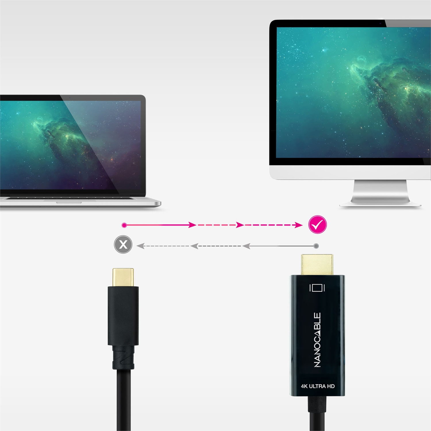 Nanocable 10.15.5105 - Cavo convertitore USB-C a HDMI 4K@60Hz, 5 m, Nero