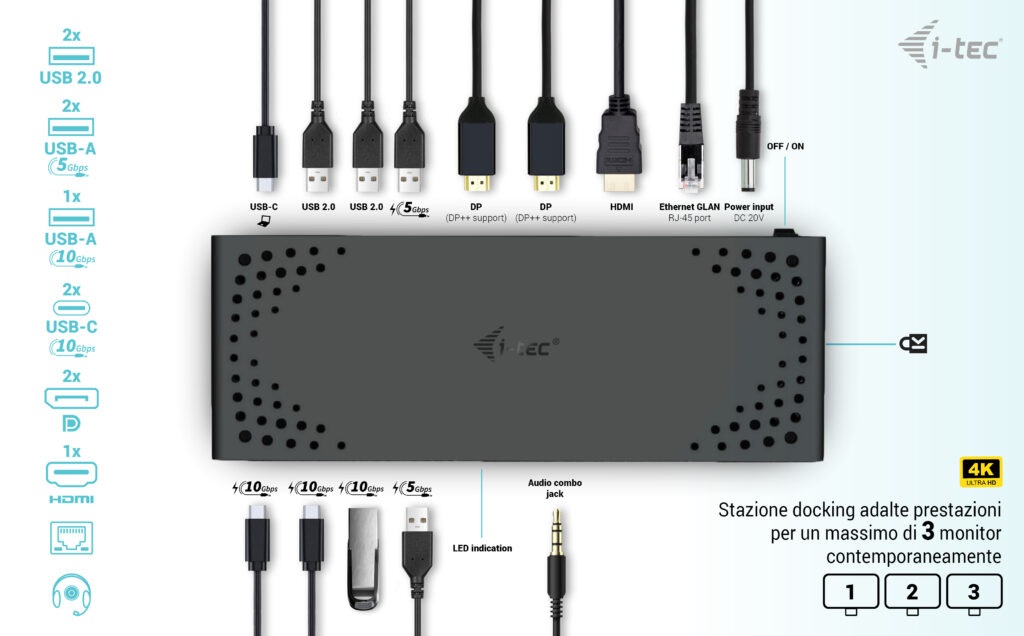 i-tec USB-C Triple Display Docking Station Gen 2 - Power Delivery 100W, Supporto fino a 3 Monitor 4K, 7 Porte USB, Cablato