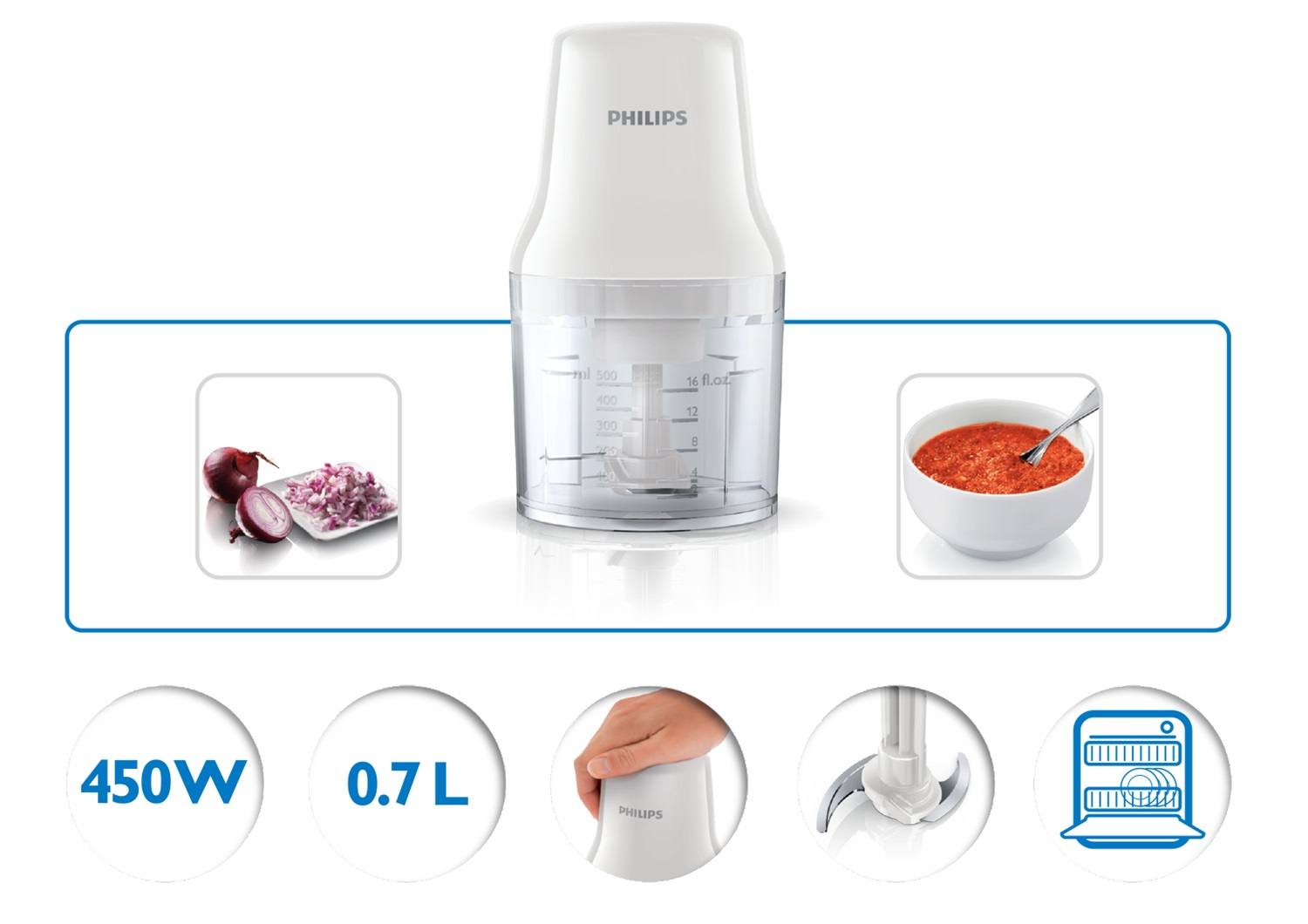 Versuni Philips HR1393 Tritatutto 450W, 0.7L, Accensione a Pressione, Doppia Lama in Acciaio Inossidabile, Facile da Pulire