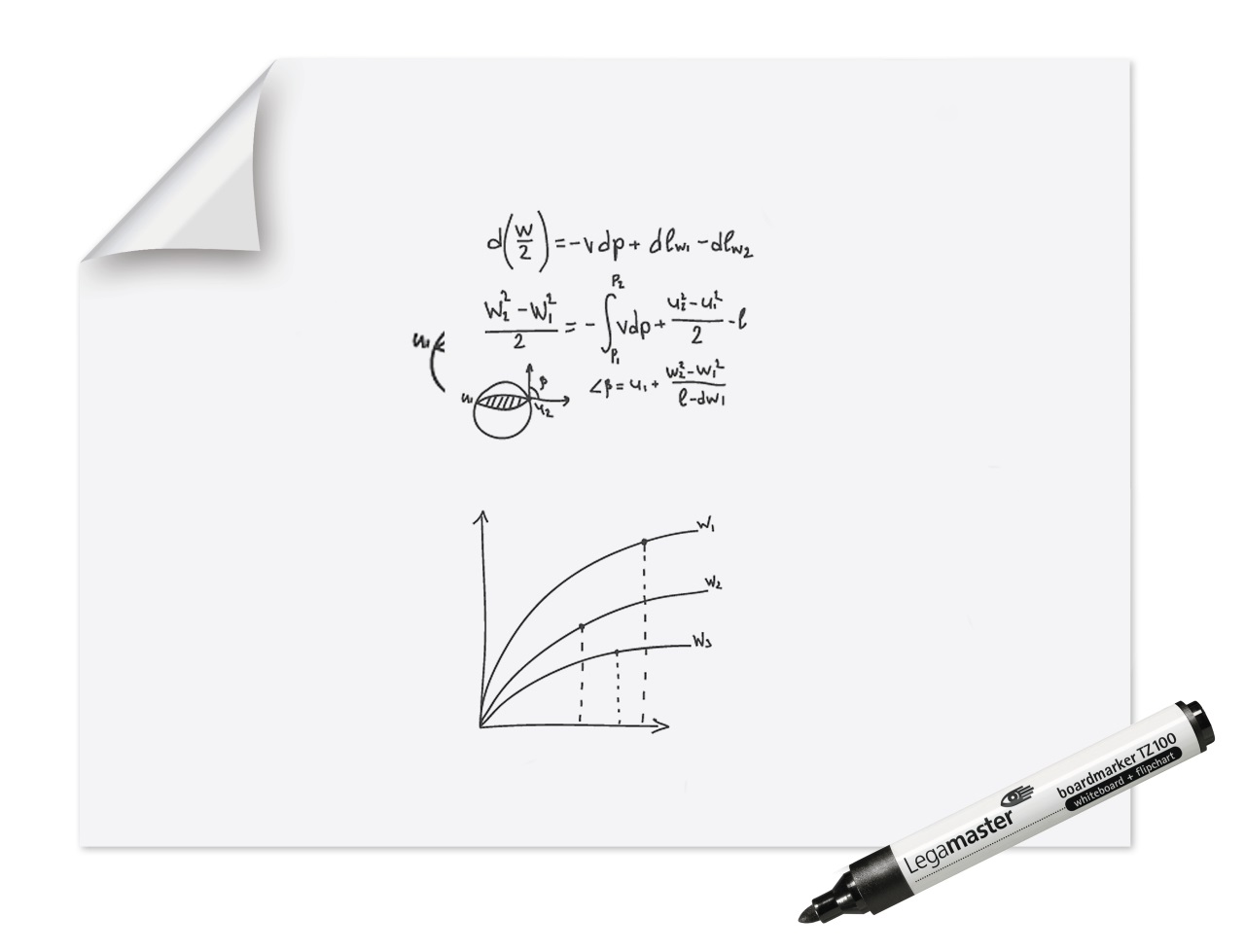 Legamaster Magic-Chart Whiteboard Foil - Pellicola Elettrostatica Bianco 120x90cm - Autoadesivo Statico, Lavabile e Riscrivibile - Include 1 Pennarello e 15 Fogli XL