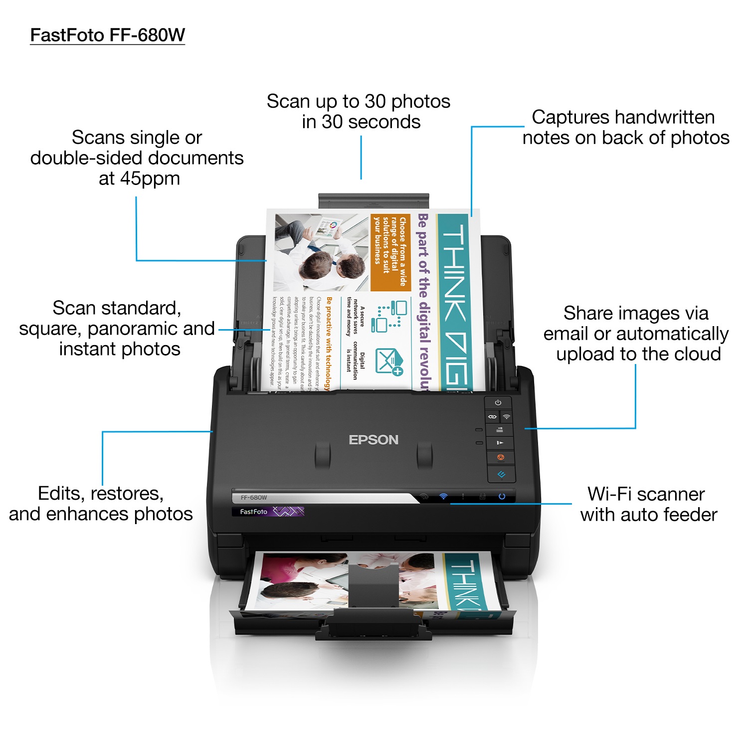 Epson FastFoto FF-680W - Scanner Fotografico A4, 600 x 600 DPI, Alimentatore Automatico, Wi-Fi, Scansione Fronte Retro