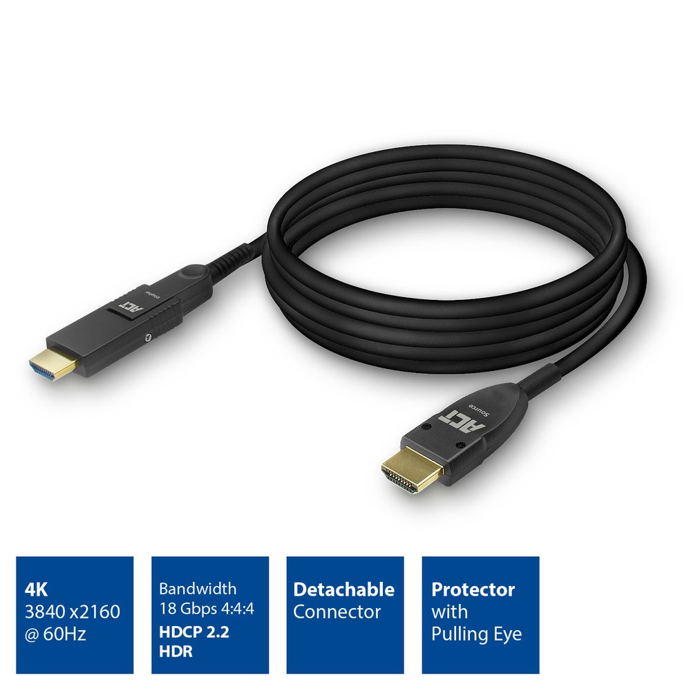 ACT Cavo HDMI Ottico Attivo 50 metri High Speed 4K con Connettori HDMI-A Maschio