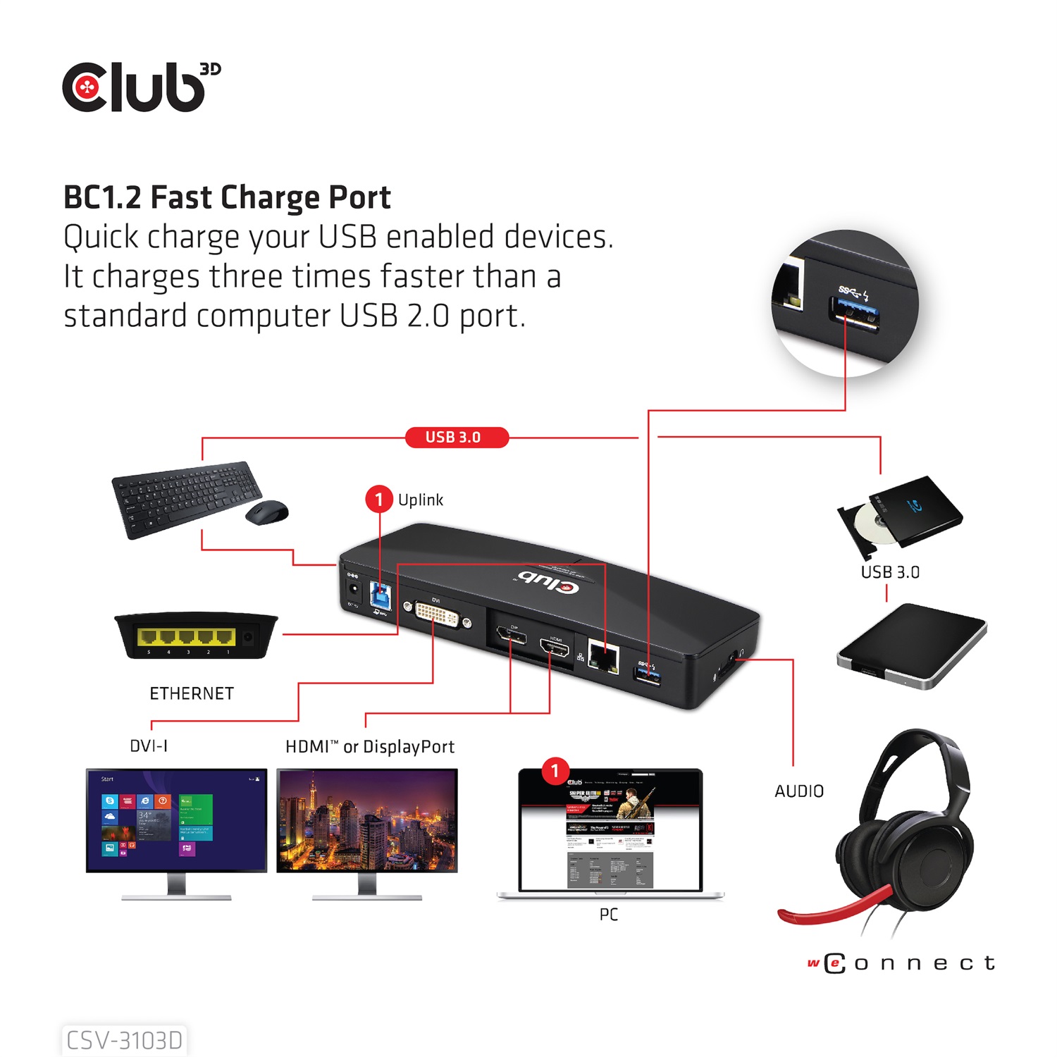 Club3D CSV-3103D Docking Station Universale USB 3.1 Gen 1 UHD 4K - Cablato, Nero, 3 Porte USB