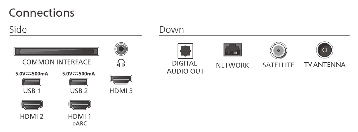 Philips Smart TV 43