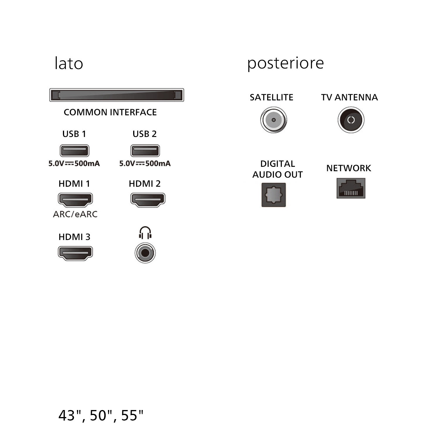 Philips 65PUS8010/12 TV LED 65