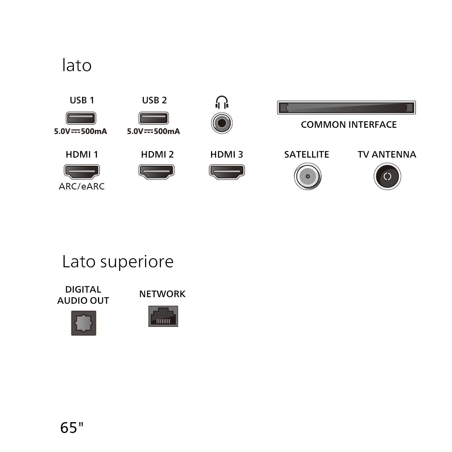 Philips 65PUS8010/12 TV LED 65