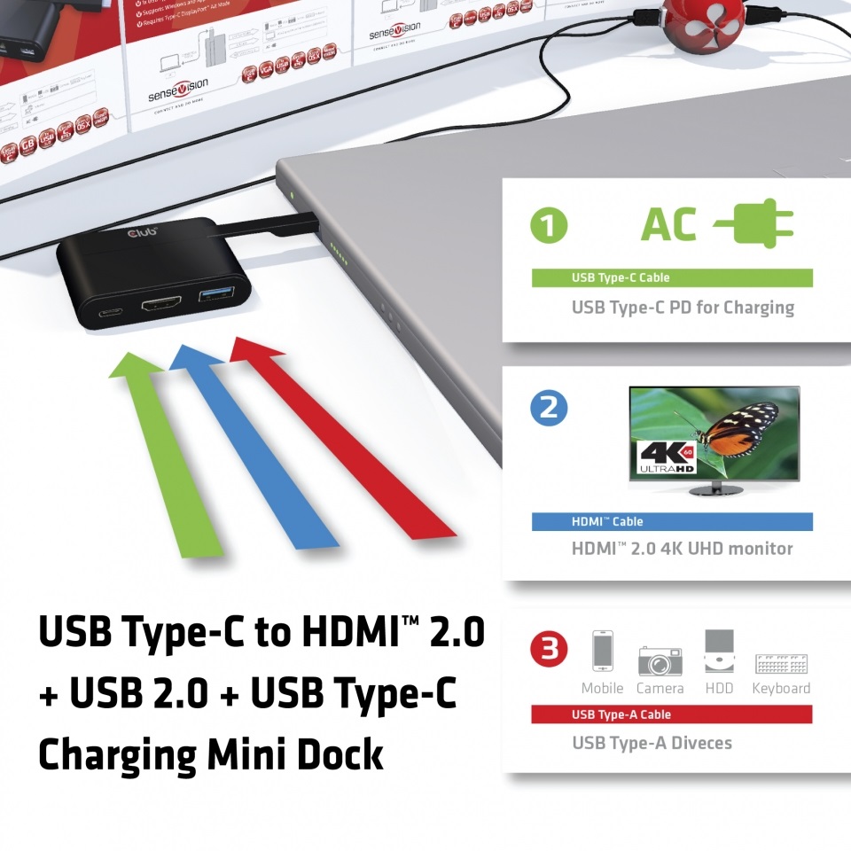 CLUB3D Mini Dock USB Type-C a HDMI™ 2.0 USB 2.0 - Nero, USB 3.1 (3.1 Gen 2), Velocità 5000 Mbit/s
