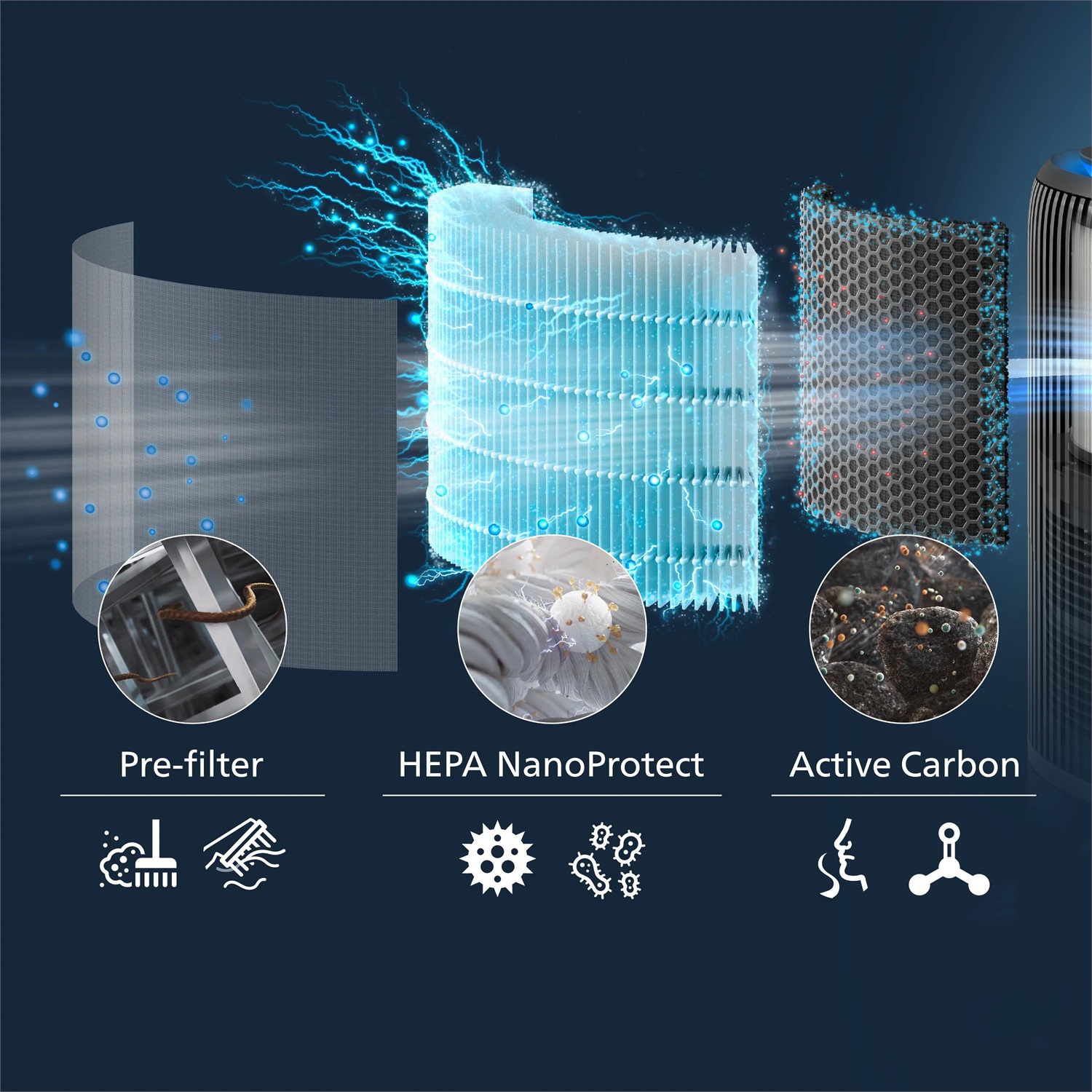 Philips Purificatore e Umidificatore d'Aria 2 in 1 Serie 3400 AC3421/13 con Filtro HEPA NanoProtect, Umidificazione a 650 ml/h e CADR 300 m³/h