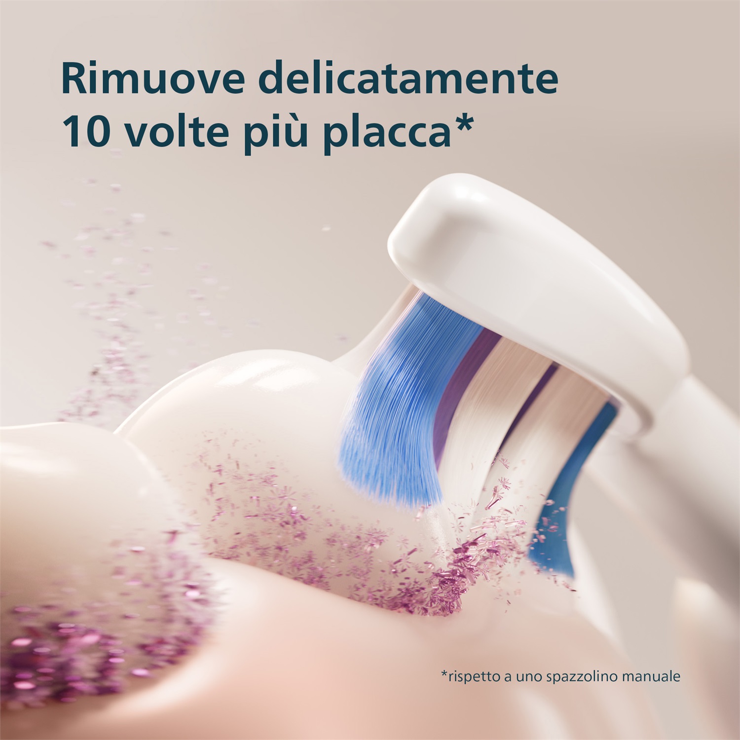 Philips Sonicare 6100 HX7406/02 Spazzolino Elettrico Sonico con 2 Modalità, 3 Livelli di Intensità, Avviso di Pressione, EasyStart, SmarTimer e BrushPacer - Azzurro