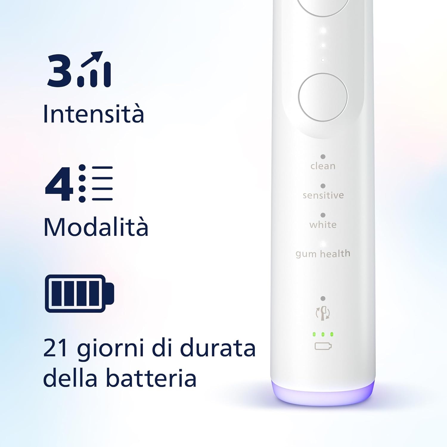 Philips Sonicare 7100 HX7420/02 Spazzolino Elettrico Sonico con App, 4 Modalità di Spazzolamento, 3 Livelli di Intensità, Avviso di Pressione, EasyStart, SmarTimer e BrushPacer, Bianco