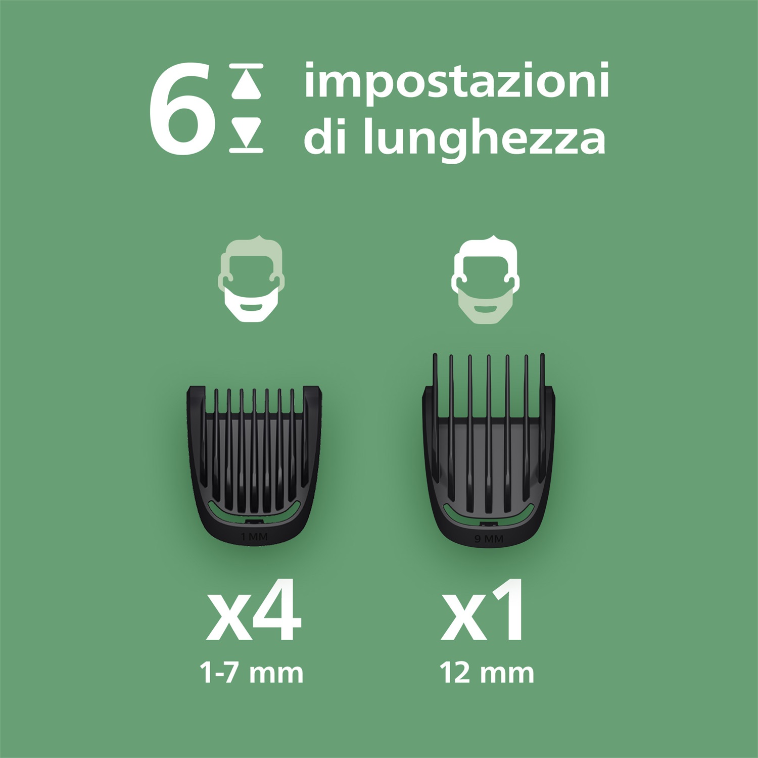 Philips MG3920/15 All-in-One Trimmer 3000 Series - Rifinitore 7 in 1 con Accessori per Barba, Capelli, Naso e Orecchie