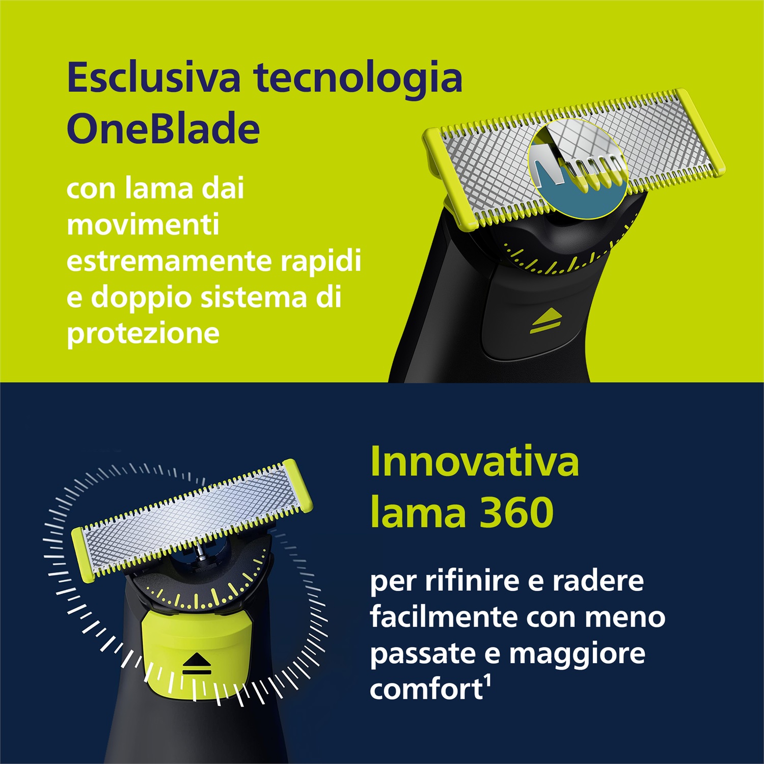 Philips OneBlade Pro 360 QP6542/15 - Rasoio, Regolabarba e Rifinitore Wet&Dry con Pettine di Precisione Regolabile, 14 Lunghezze, Autonomia 90 Minuti, Nero e Lime