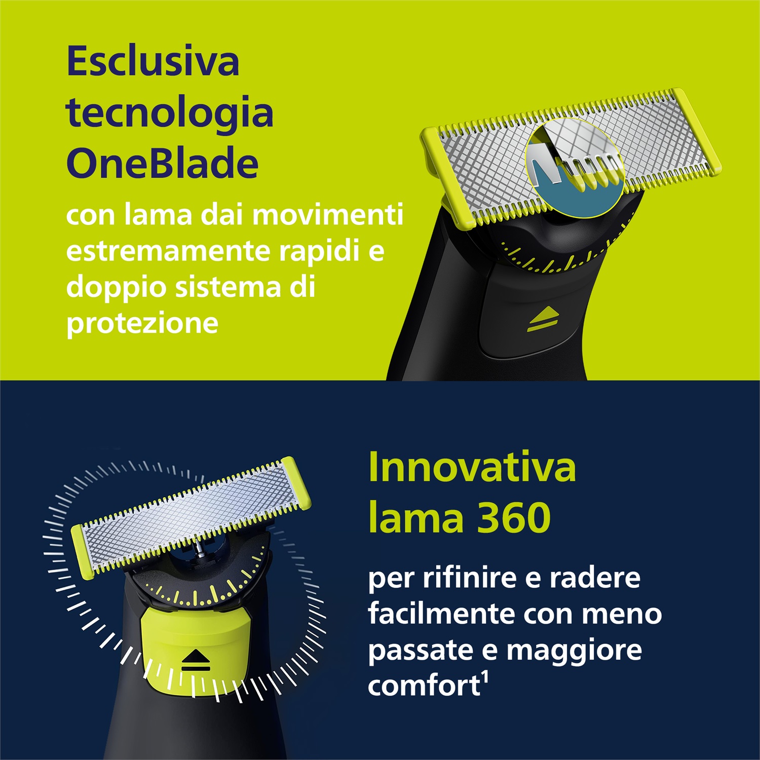 Philips OneBlade Pro 360 QP6652/61 - Face Body, Display Incorporato, Lavabile, Batteria, Cromo
