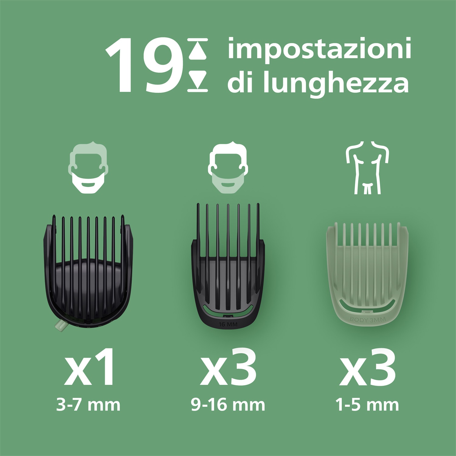 Philips Series 7000 MG7921/15 - Rifinitore All-in-One 15 in 1 con lame autoaffilanti e pettine di precisione