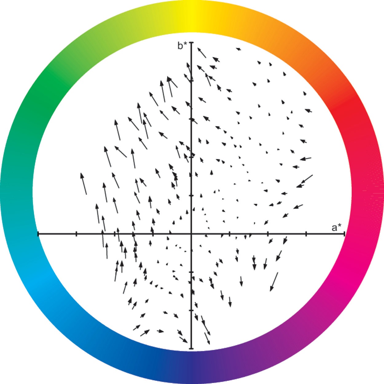 Philips MASTERColour CDM-TC Elite 70W G8.5 - 930 Luce Calda, 3000K, 7800 lm, Miglior resa cromatica, Non dimmerabile