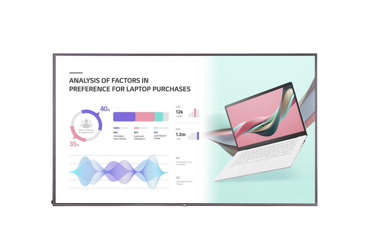 LG 75UH5J-M Pannello Piatto per Segnaletica Digitale 75'' LCD 4K Ultra HD 3840x2160 Wi-Fi 500 cd/m² Nero WebOS 24/7