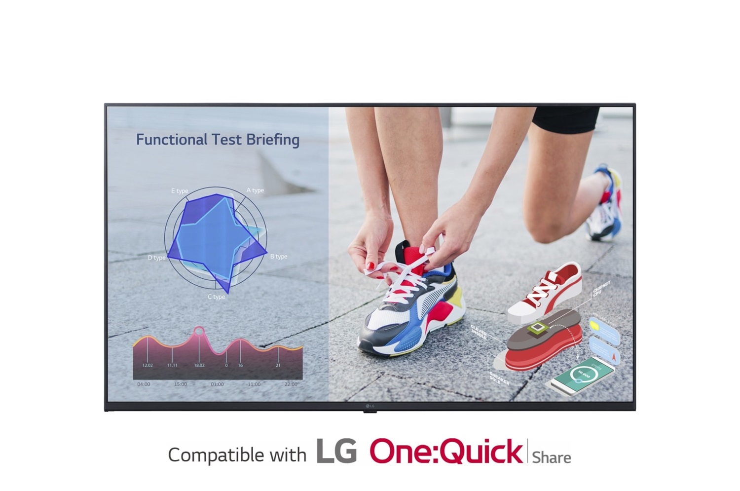 LG 43UL3J-M Pannello Piatto per Segnaletica Digitale 43'' LCD 4K Ultra HD 3840x2160 Wi-Fi 300 cd/m² WebOS 16/7