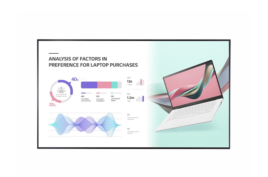 LG 86UH5J-H Visualizzatore di Messaggi Pannello Piatto per Segnaletica Digitale 86