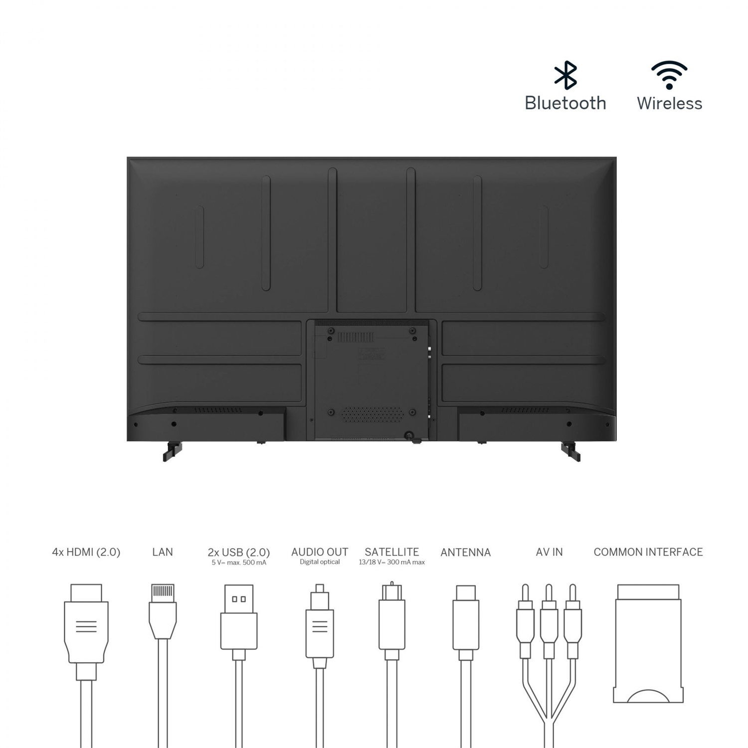 Thomson 55UA5S13 Smart TV 55