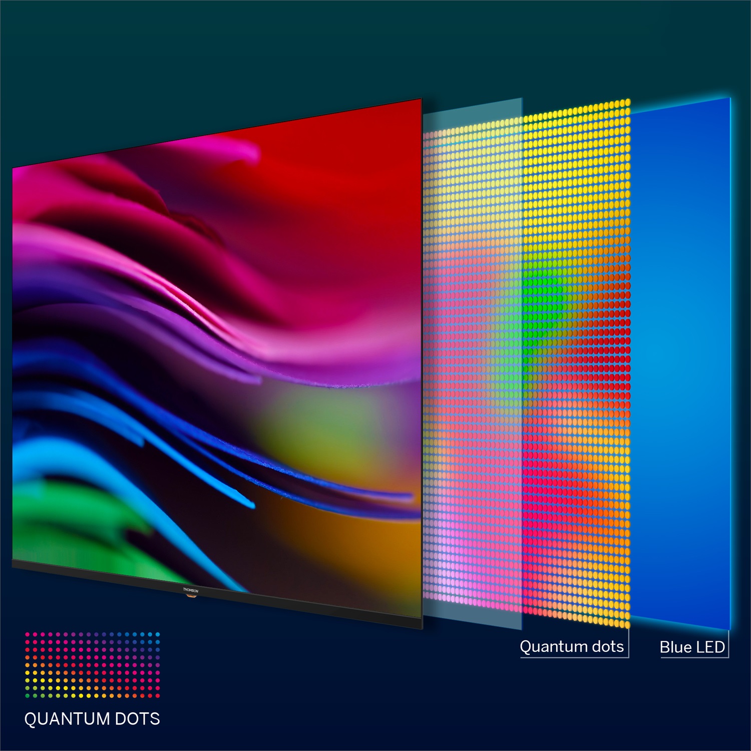 Thomson Smart TV 65