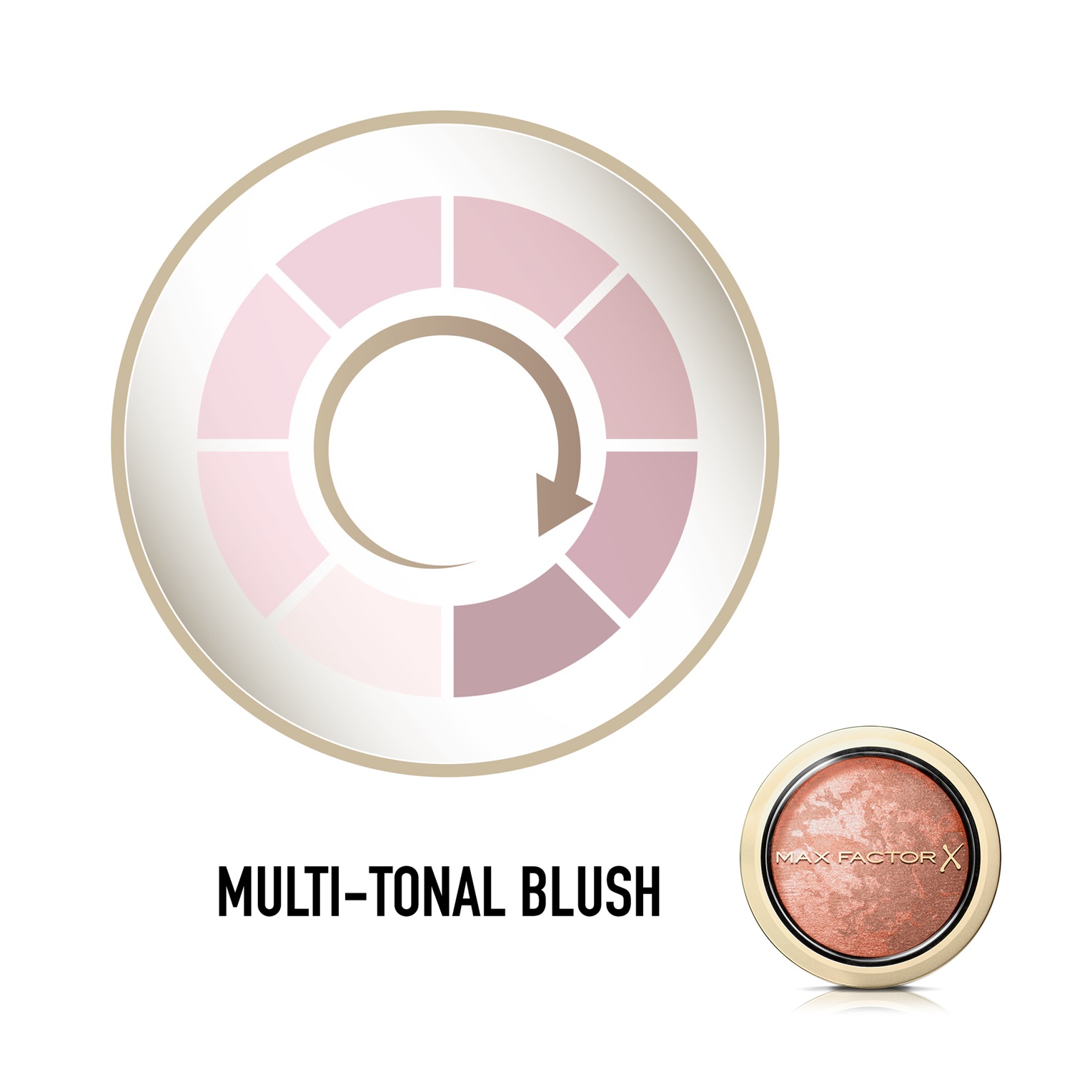 Max Factor Crème Puff Blush, 25 Alluring Rose, 1.5g - Blush Modulabile Ultra-sfumabile con Texture Multi-Tonale